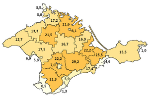 CrimeanTatar2001.png